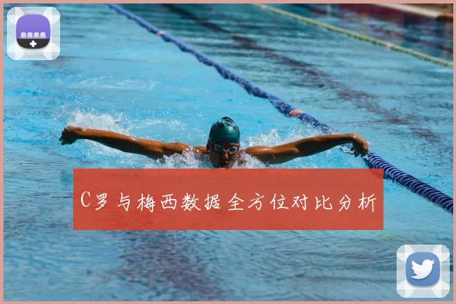 C罗与梅西数据全方位对比分析